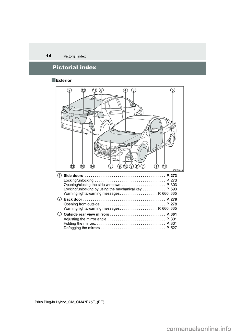 TOYOTA PRIUS PLUG-IN HYBRID 2022  Owners Manual 14Pictorial index
Prius Plug-in Hybrid_OM_OM47E75E_(EE)
Pictorial index 
�QExterior
Side doors  . . . . . . . . . . . . . . . . . . . . . . . . . .  . . . . . . . . . . . . .  P. 273 
Locking/unlockin