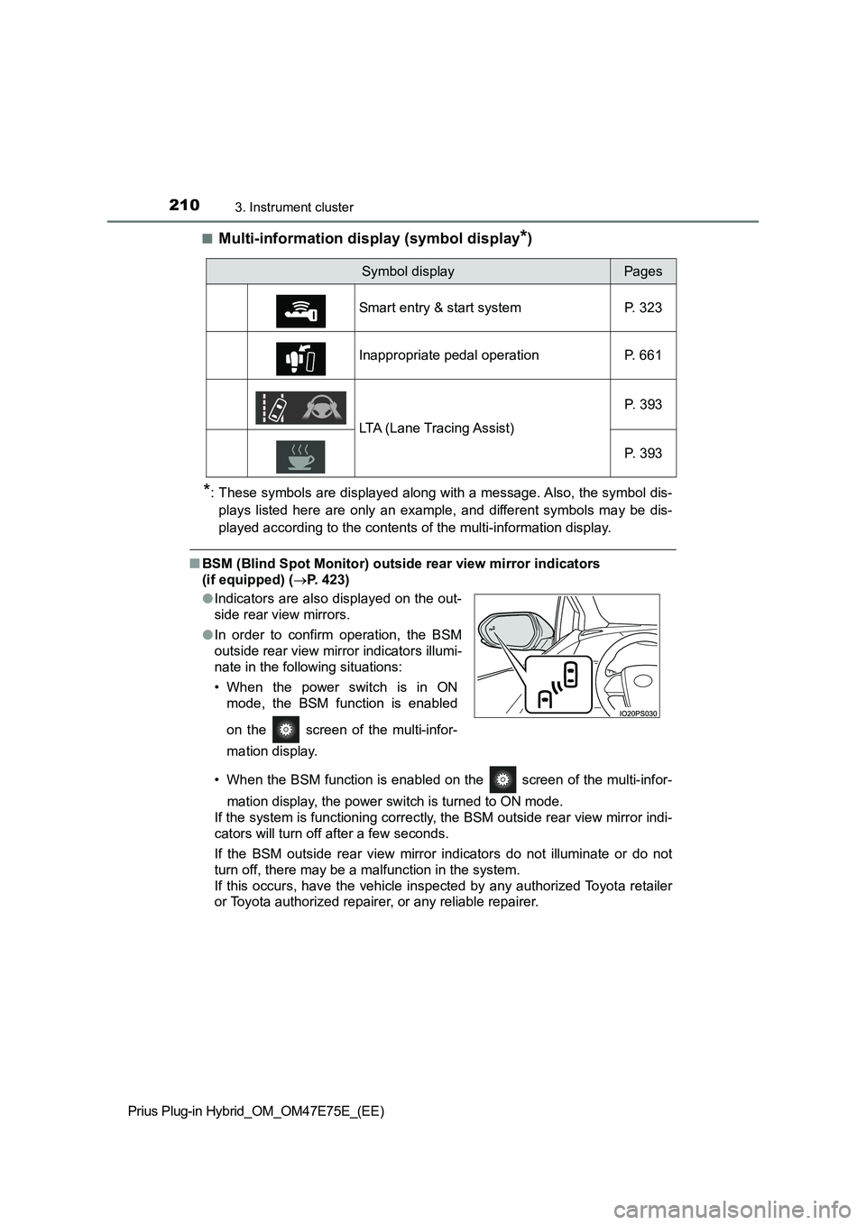 TOYOTA PRIUS PLUG-IN HYBRID 2022 Workshop Manual 2103. Instrument cluster
Prius Plug-in Hybrid_OM_OM47E75E_(EE)�Q
Multi-information display (symbol display*)
*: These symbols are displayed along with a message. Also, the symbol dis-
plays  listed  h