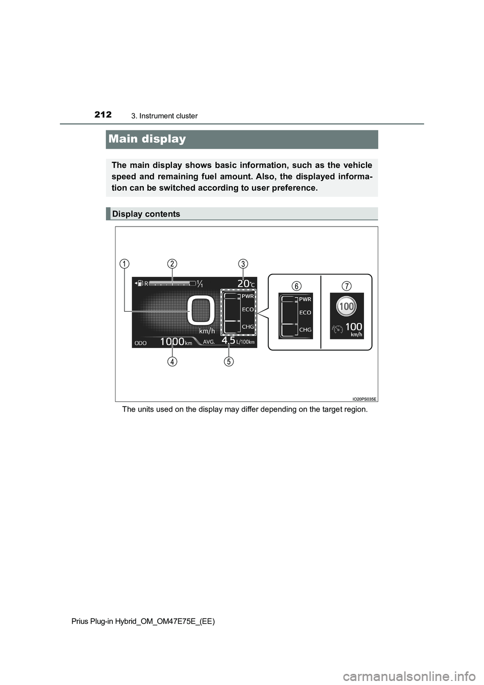TOYOTA PRIUS PLUG-IN HYBRID 2022 Workshop Manual 2123. Instrument cluster
Prius Plug-in Hybrid_OM_OM47E75E_(EE)
Main display
The units used on the display may differ depending on the target region.
The  main  display  shows  basic  information,  suc
