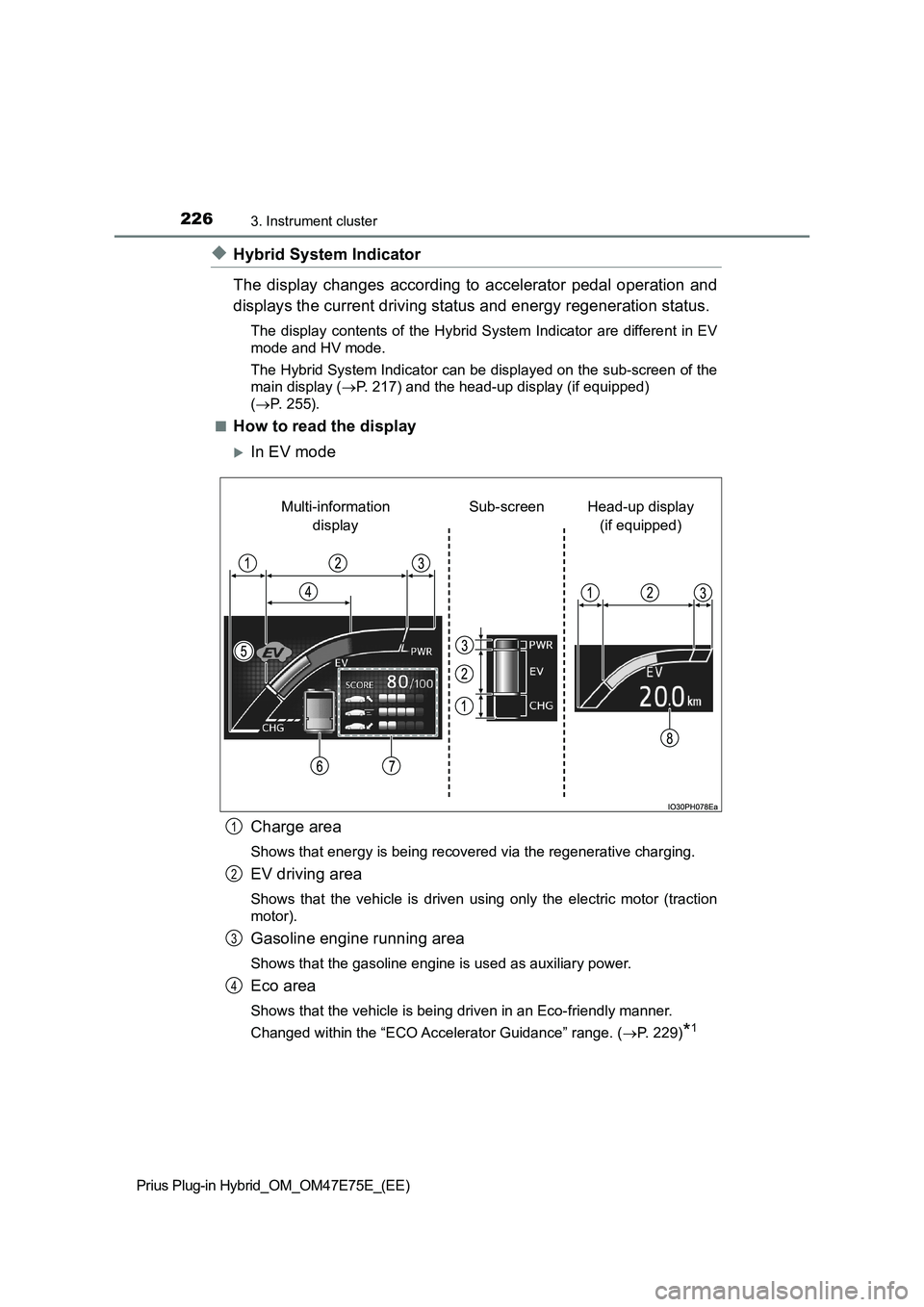 TOYOTA PRIUS PLUG-IN HYBRID 2022 Manual PDF 2263. Instrument cluster
Prius Plug-in Hybrid_OM_OM47E75E_(EE)
�XHybrid System Indicator
The  display changes according to accelerator  pedal operation and
displays the current driving status and ener
