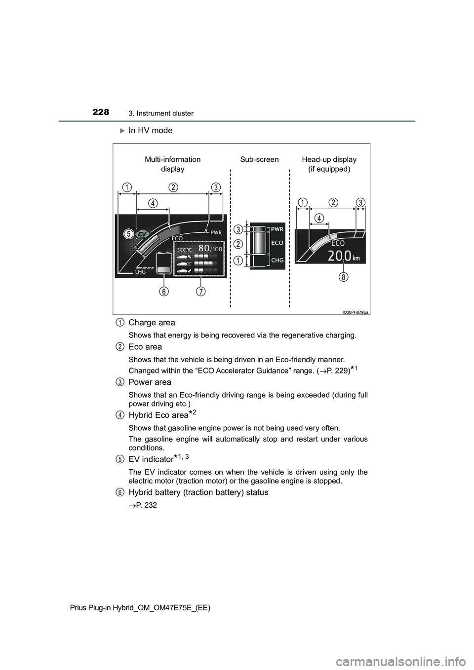 TOYOTA PRIUS PLUG-IN HYBRID 2022 Manual PDF 2283. Instrument cluster
Prius Plug-in Hybrid_OM_OM47E75E_(EE)
In HV mode
Charge area
Shows that energy is being recovered via the regenerative charging.
Eco area
Shows that the vehicle is being dr