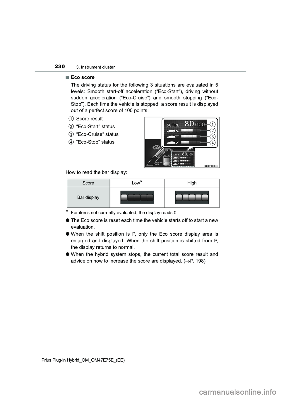 TOYOTA PRIUS PLUG-IN HYBRID 2022 Manual PDF 2303. Instrument cluster
Prius Plug-in Hybrid_OM_OM47E75E_(EE)�Q
Eco score
The  driving  status  for  the  following  3  situations  are  evaluated in 5
levels:  Smooth  start-off  acceleration  (“E