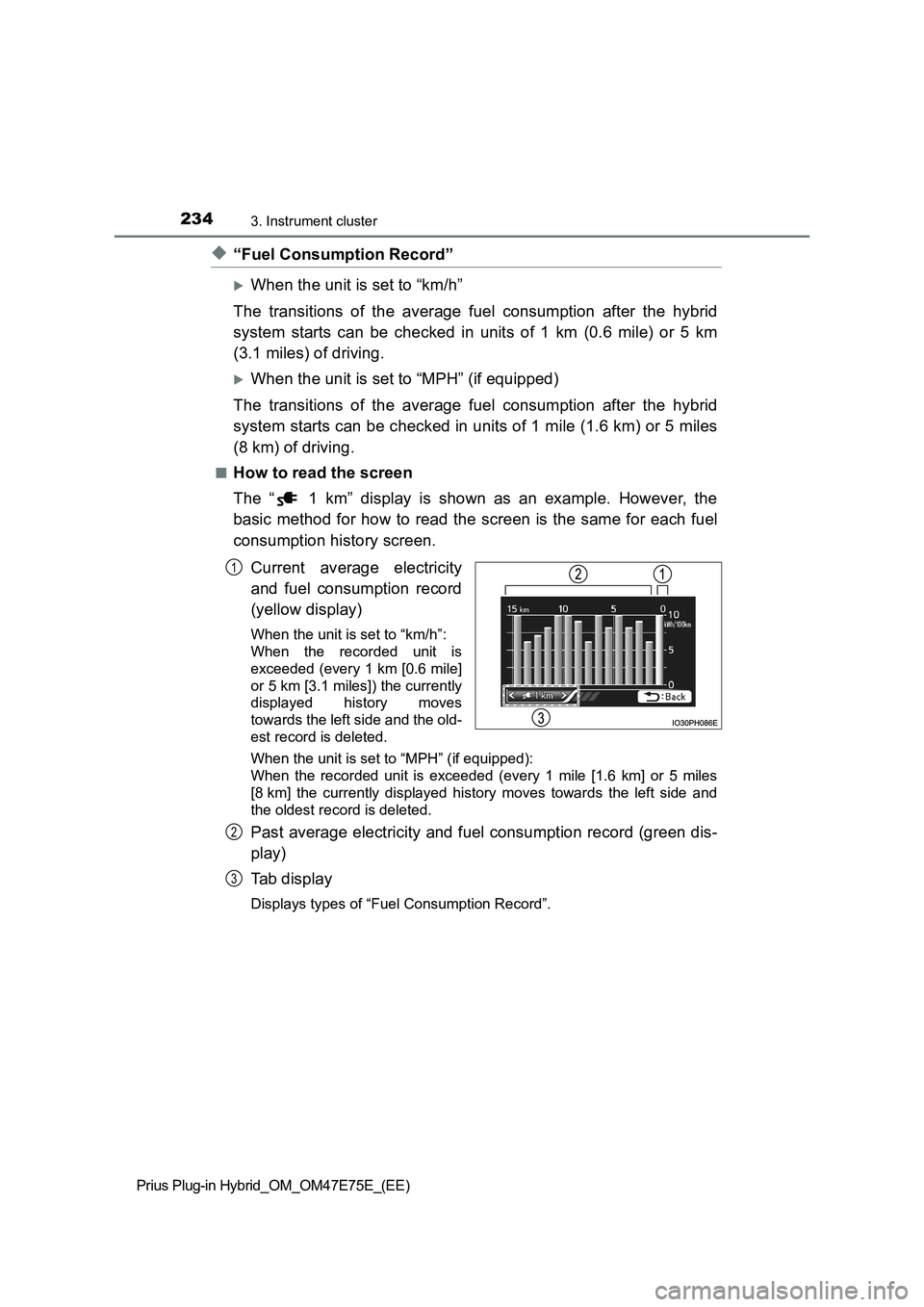 TOYOTA PRIUS PLUG-IN HYBRID 2022 Manual PDF 2343. Instrument cluster
Prius Plug-in Hybrid_OM_OM47E75E_(EE)
�X“Fuel Consumption Record”
When the unit is set to “km/h”
The  transitions  of  the  average  fuel  consumption  after  the  