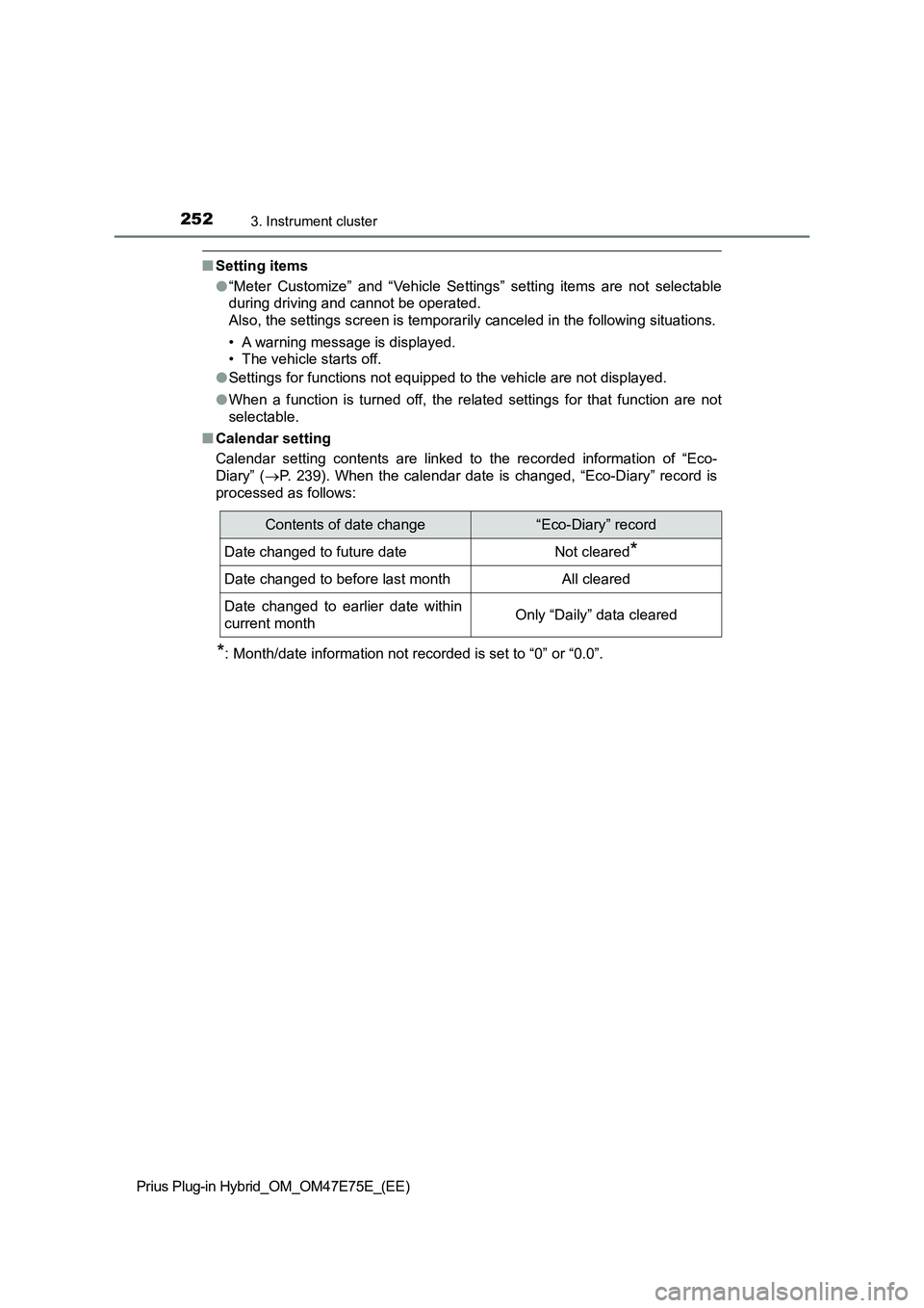 TOYOTA PRIUS PLUG-IN HYBRID 2022  Owners Manual 2523. Instrument cluster
Prius Plug-in Hybrid_OM_OM47E75E_(EE)
�QSetting items
�O“Meter  Customize”  and  “Vehicle  Settings”  setting  items  are  not selectable
during driving and cannot be 