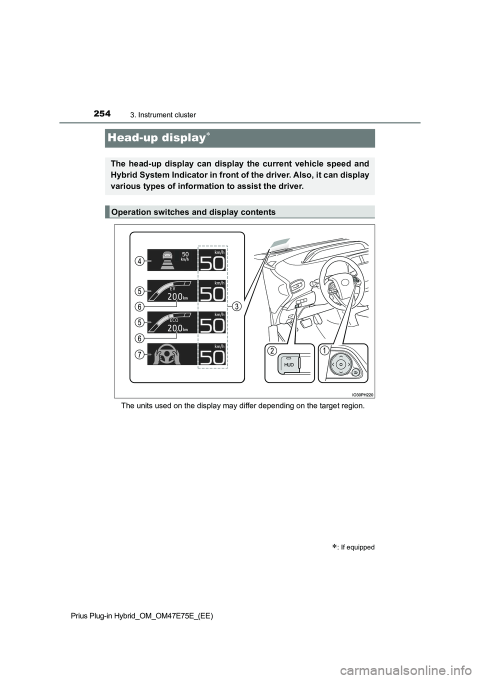 TOYOTA PRIUS PLUG-IN HYBRID 2022  Owners Manual 2543. Instrument cluster
Prius Plug-in Hybrid_OM_OM47E75E_(EE)
Head-up display
The units used on the display may differ depending on the target region.
: If equipped
The  head-up  display  can  