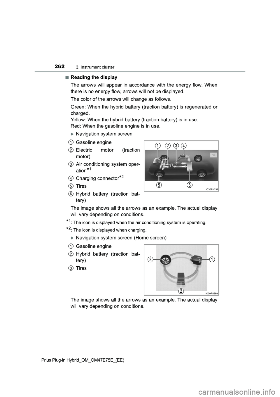 TOYOTA PRIUS PLUG-IN HYBRID 2022  Owners Manual 2623. Instrument cluster
Prius Plug-in Hybrid_OM_OM47E75E_(EE)�Q
Reading the display
The  arrows  will  appear  in  accordance  with  the  energy  flow.  When
there is no energy flow, arrows will not 