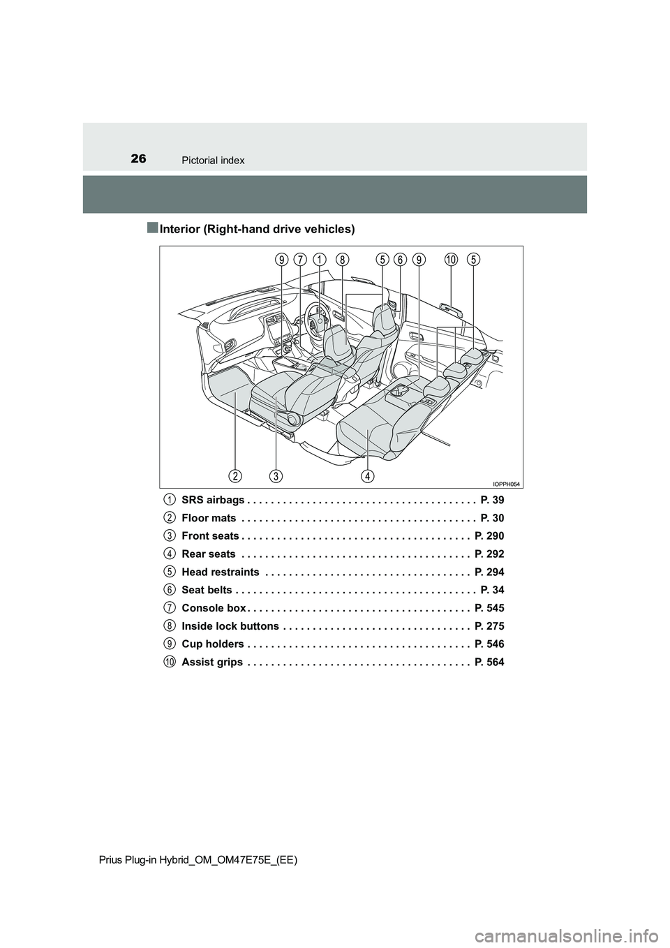 TOYOTA PRIUS PLUG-IN HYBRID 2022  Owners Manual 26Pictorial index
Prius Plug-in Hybrid_OM_OM47E75E_(EE)
�QInterior (Right-hand drive vehicles)
SRS airbags . . . . . . . . . . . . . . . . . . . . . . . . . . . . . . . . . . . . . . .  P. 39 
Floor m