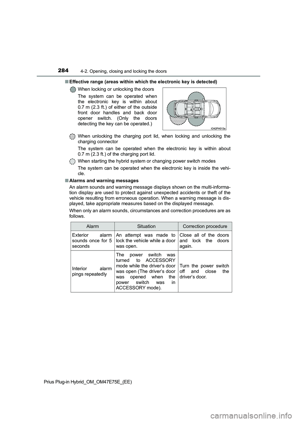 TOYOTA PRIUS PLUG-IN HYBRID 2022  Owners Manual 2844-2. Opening, closing and locking the doors
Prius Plug-in Hybrid_OM_OM47E75E_(EE) 
�Q Effective range (areas within which the electronic key is detected) 
When  unlocking  the  charging  port  lid,