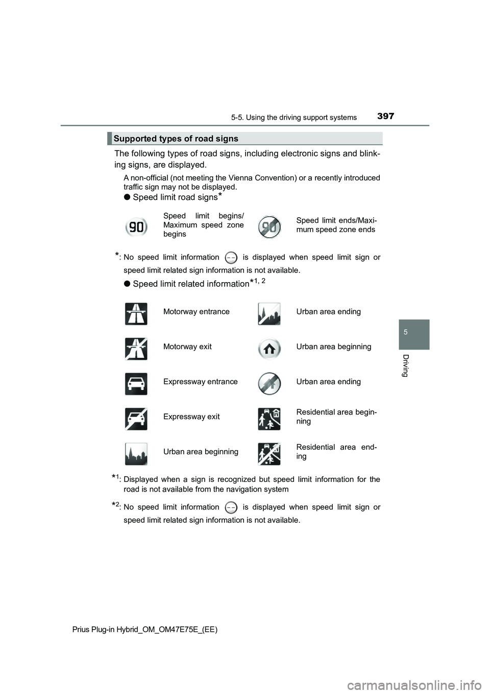 TOYOTA PRIUS PLUG-IN HYBRID 2022  Owners Manual 3975-5. Using the driving support systems
Prius Plug-in Hybrid_OM_OM47E75E_(EE)
5
Driving
The following types of road signs, including electronic signs and blink-
ing signs, are displayed.
A non-offic