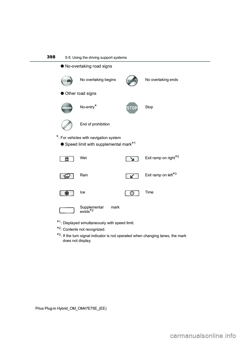 TOYOTA PRIUS PLUG-IN HYBRID 2022  Owners Manual 3985-5. Using the driving support systems
Prius Plug-in Hybrid_OM_OM47E75E_(EE)
�ONo-overtaking road signs
�OOther road signs
*: For vehicles with navigation system
�OSpeed limit with supplemental mar