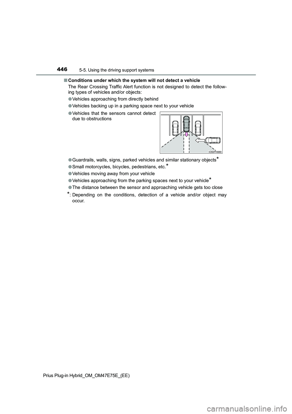 TOYOTA PRIUS PLUG-IN HYBRID 2022  Owners Manual 4465-5. Using the driving support systems
Prius Plug-in Hybrid_OM_OM47E75E_(EE) 
�Q Conditions under which the system will not detect a vehicle 
The  Rear  Crossing Traffic Alert  function  is  not  d