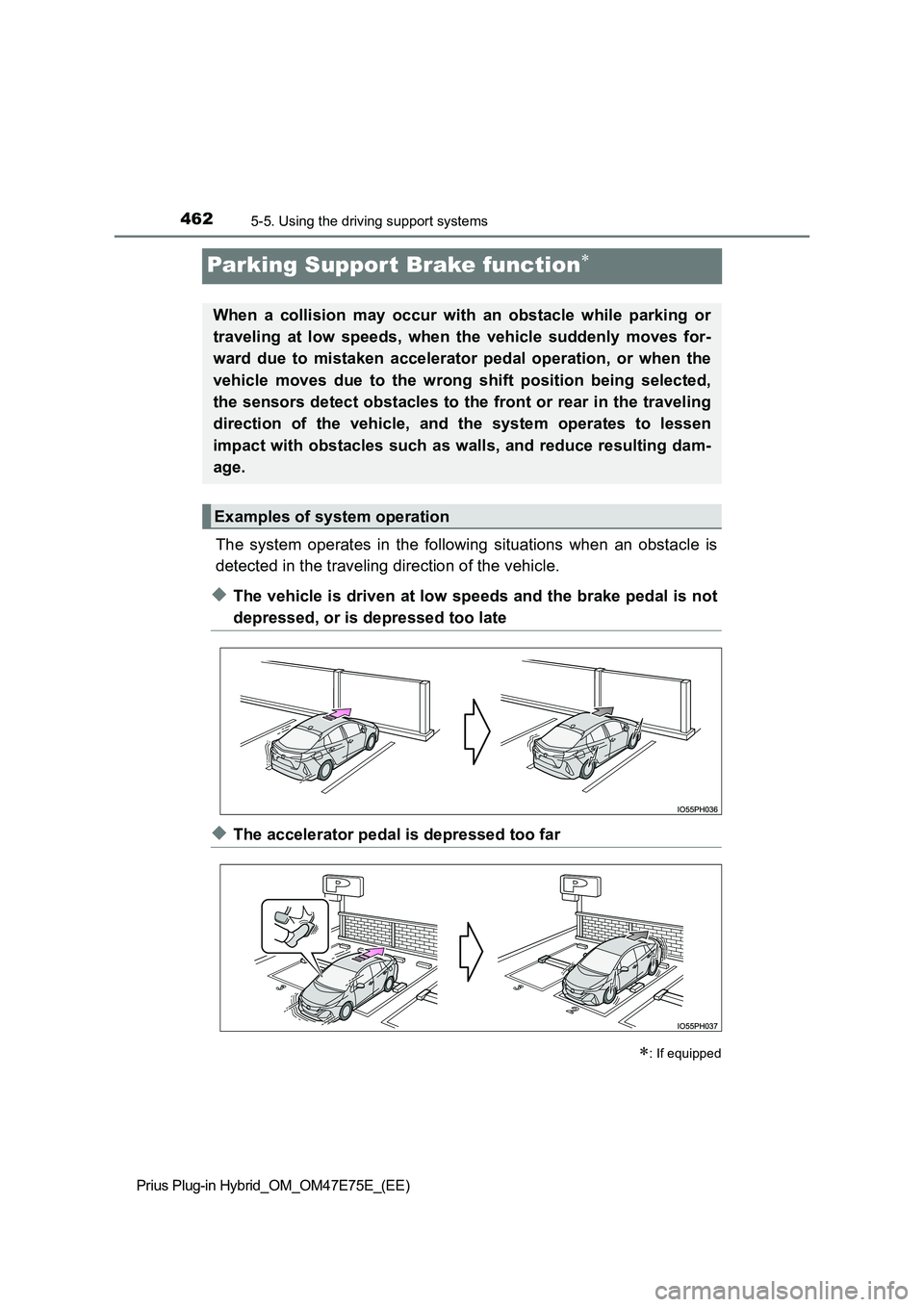 TOYOTA PRIUS PLUG-IN HYBRID 2022  Owners Manual 4625-5. Using the driving support systems
Prius Plug-in Hybrid_OM_OM47E75E_(EE)
Parking Support Brake function
The  system  operates  in  the  following  situations  when  an  obstacle  is 
detecte