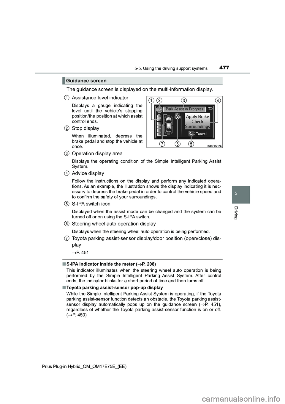 TOYOTA PRIUS PLUG-IN HYBRID 2022 User Guide 4775-5. Using the driving support systems
Prius Plug-in Hybrid_OM_OM47E75E_(EE)
5
Driving
The guidance screen is displayed on the multi-information display.
Assistance level indicator
Displays  a  gau