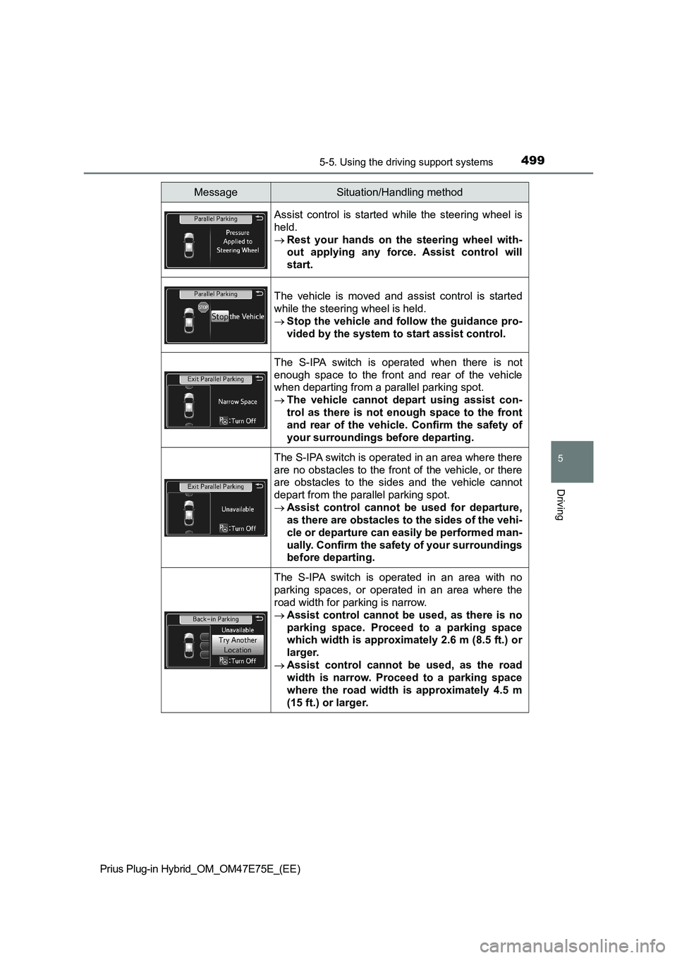 TOYOTA PRIUS PLUG-IN HYBRID 2022  Owners Manual 4995-5. Using the driving support systems
Prius Plug-in Hybrid_OM_OM47E75E_(EE)
5
Driving
Assist  control  is  started  while  the  steering  wheel  is
held.
Rest  your  hands  on  the  steering  w