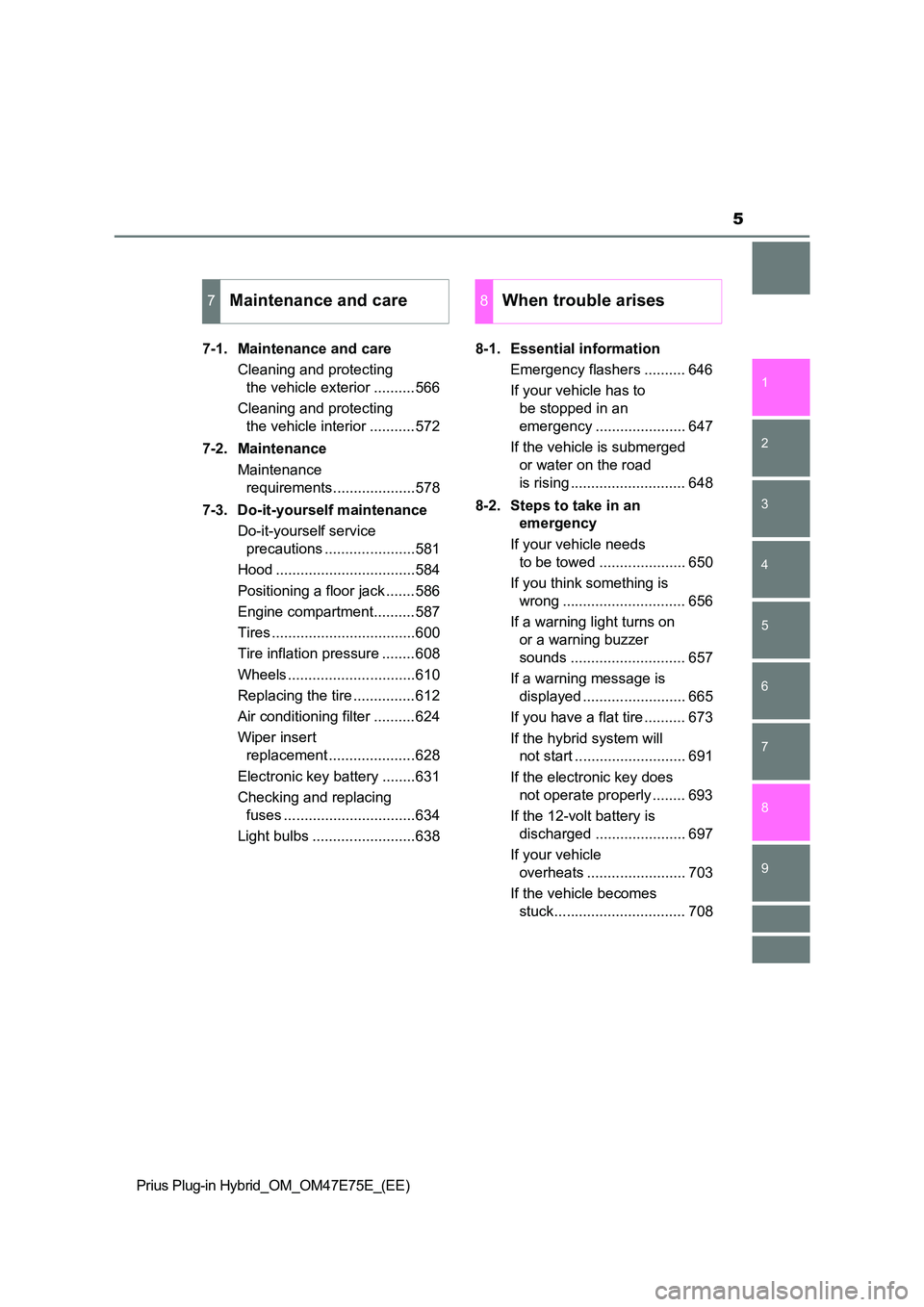TOYOTA PRIUS PLUG-IN HYBRID 2022  Owners Manual 5
1 
9 
8
7
6
5
4 
2
Prius Plug-in Hybrid_OM_OM47E75E_(EE)
3
7-1. Maintenance and care 
Cleaning and protecting  
the vehicle exterior ..........566 
Cleaning and protecting  
the vehicle interior ...