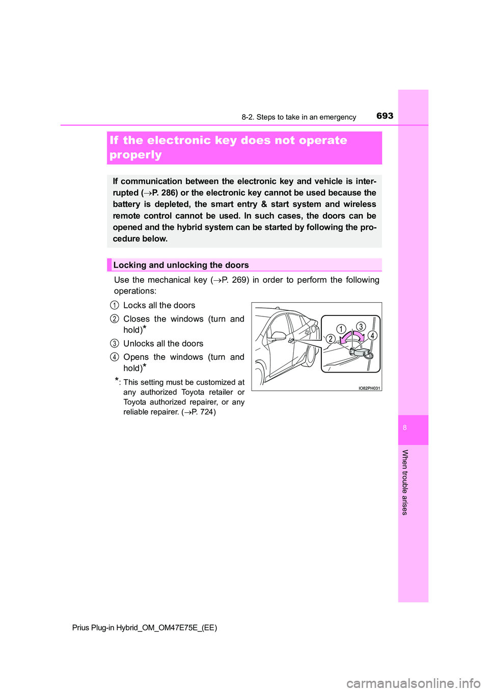 TOYOTA PRIUS PLUG-IN HYBRID 2022 Owners Manual 6938-2. Steps to take in an emergency
Prius Plug-in Hybrid_OM_OM47E75E_(EE)
8
When trouble arises
If  the electronic key does not operate  
properly
Use  the  mechanical  key  ( P.  269)  in  order