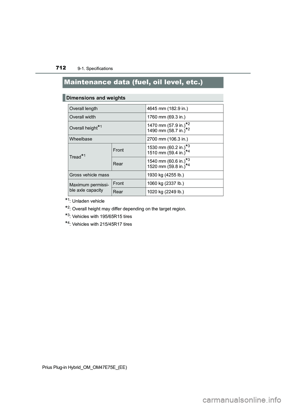 TOYOTA PRIUS PLUG-IN HYBRID 2022 Owners Manual 7129-1. Specifications
Prius Plug-in Hybrid_OM_OM47E75E_(EE)
Maintenance data (fuel, oil level, etc.)
*1: Unladen vehicle
*2: Overall height may differ depending on the target region.
*3: Vehicles wit TOYOTA PRIUS PLUG-IN HYBRID 2022 Owners Manual 7129-1. Specifications
Prius Plug-in Hybrid_OM_OM47E75E_(EE)
Maintenance data (fuel, oil level, etc.)
*1: Unladen vehicle
*2: Overall height may differ depending on the target region.
*3: Vehicles wit