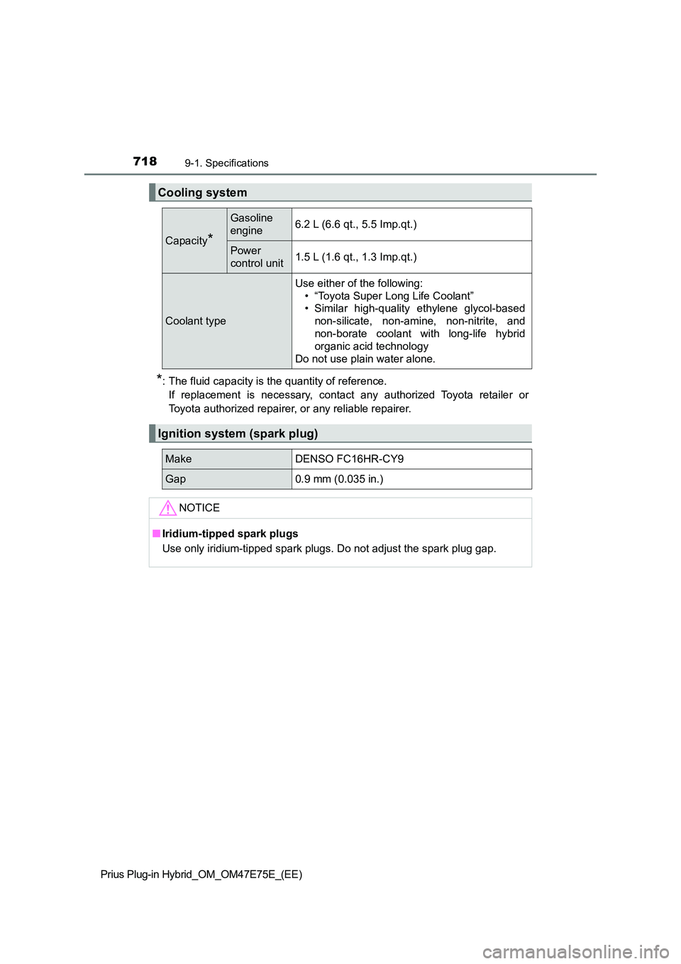 TOYOTA PRIUS PLUG-IN HYBRID 2022 User Guide 7189-1. Specifications
Prius Plug-in Hybrid_OM_OM47E75E_(EE)
*: The fluid capacity is the quantity of reference. 
If  replacement  is  necessary,  contact  any  authorized  Toyota  reta iler  or 
Toyo