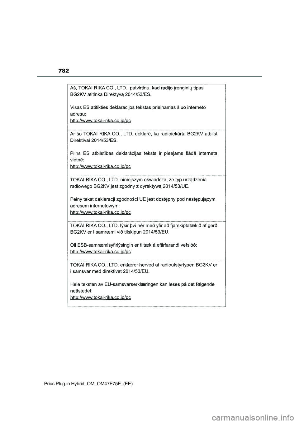 TOYOTA PRIUS PLUG-IN HYBRID 2022 Owners Manual 782
Prius Plug-in Hybrid_OM_OM47E75E_(EE) TOYOTA PRIUS PLUG-IN HYBRID 2022 Owners Manual 782
Prius Plug-in Hybrid_OM_OM47E75E_(EE)