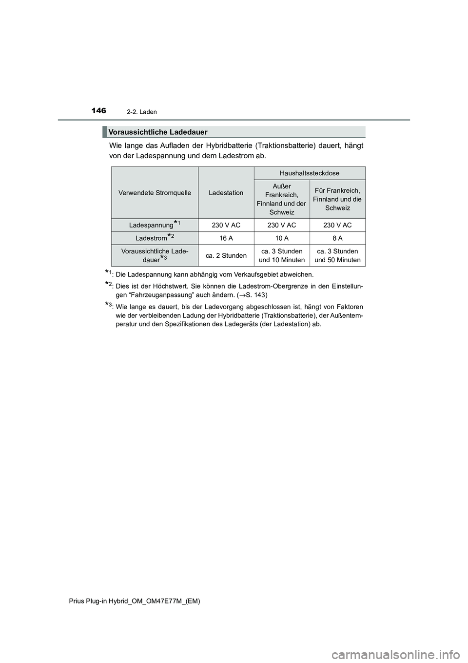 TOYOTA PRIUS PLUG-IN HYBRID 2022  Betriebsanleitungen (in German) 1462-2. Laden
Prius Plug-in Hybrid_OM_OM47E77M_(EM)
Wie lange das Aufladen der Hybridbatterie (Traktionsbatterie) dauert, hängt
von der Ladespannung und dem Ladestrom ab.
*1: Die Ladespannung kann ab