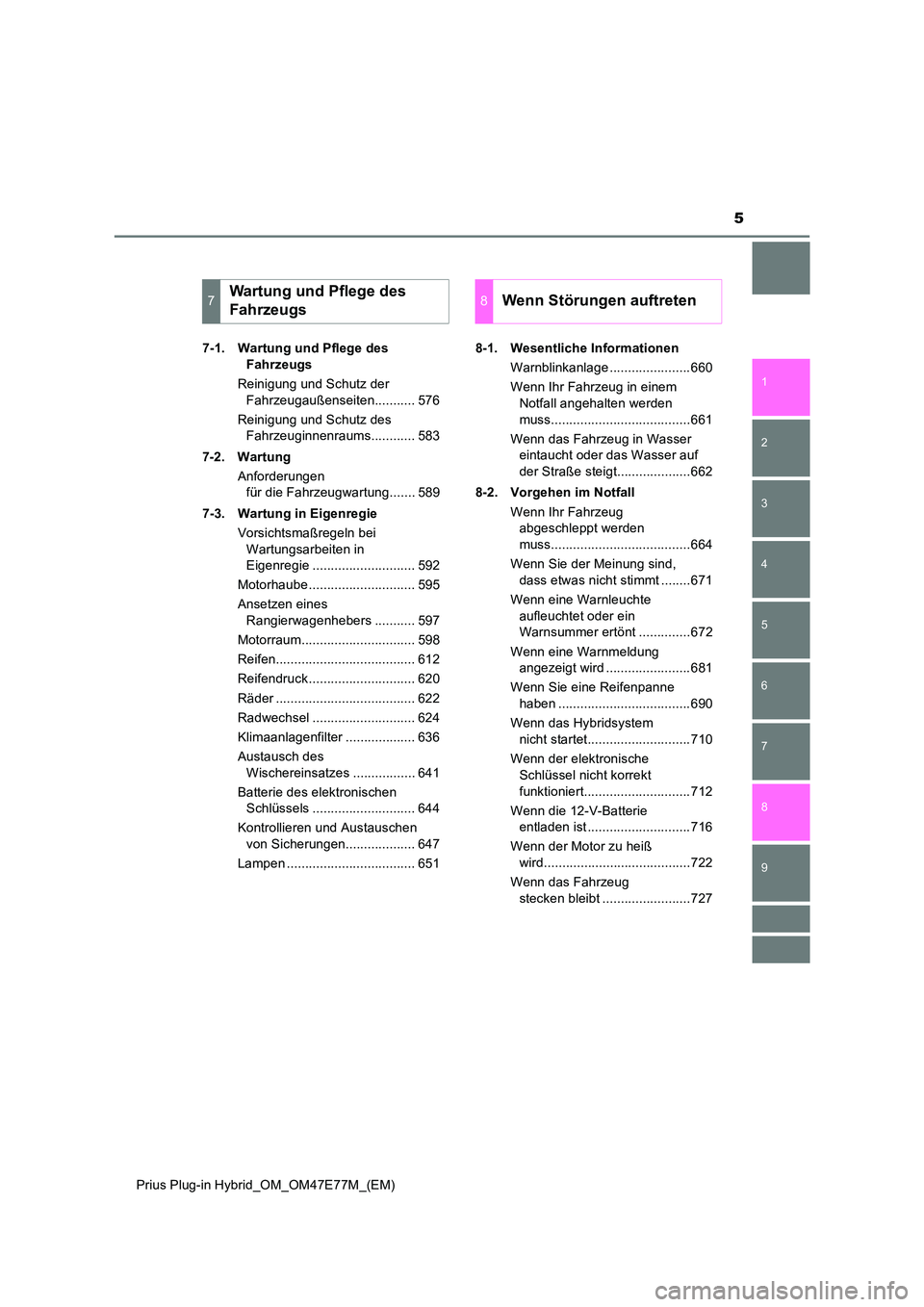 TOYOTA PRIUS PLUG-IN HYBRID 2022  Betriebsanleitungen (in German) 5
1 
9 
8
7
6
5
4 
2
Prius Plug-in Hybrid_OM_OM47E77M_(EM)
3
7-1. Wartung und Pflege des  
Fahrzeugs 
Reinigung und Schutz der  
Fahrzeugaußenseiten........... 576 
Reinigung und Schutz des  
Fahrzeu
