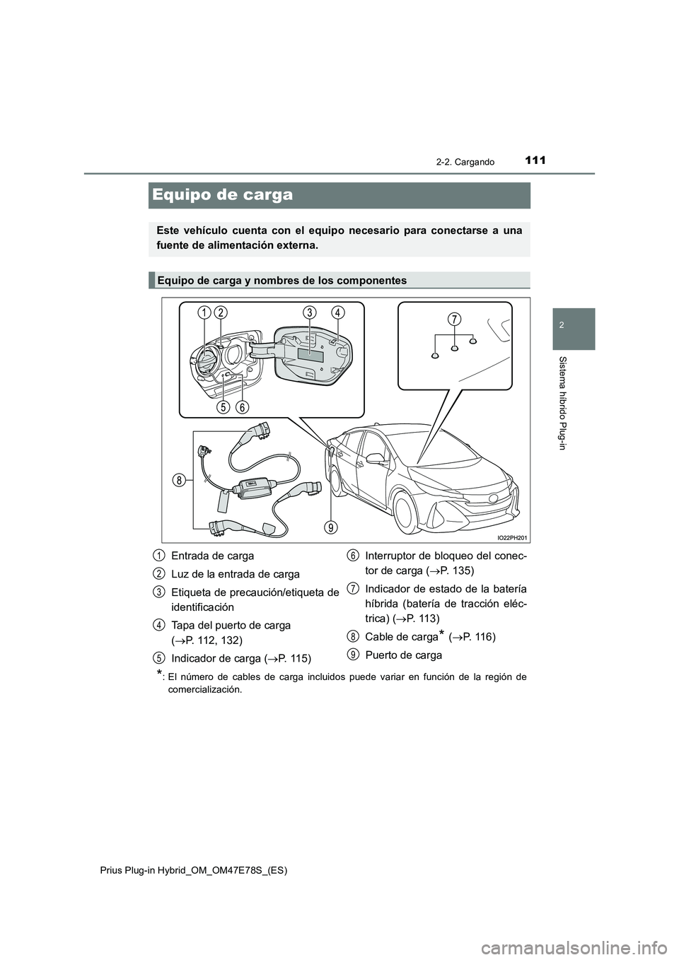 TOYOTA PRIUS PLUG-IN HYBRID 2022 Manual del propietario (in Spanish) 111
2
2-2. Cargando
Sistema híbrido Plug-in
Prius Plug-in Hybrid_OM_OM47E78S_(ES)
Equipo de carga
*: El número de cables de carga incluidos puede variar en función de la región de
comercializaci TOYOTA PRIUS PLUG-IN HYBRID 2022 Manual del propietario (in Spanish) 111
2
2-2. Cargando
Sistema híbrido Plug-in
Prius Plug-in Hybrid_OM_OM47E78S_(ES)
Equipo de carga
*: El número de cables de carga incluidos puede variar en función de la región de
comercializaci
