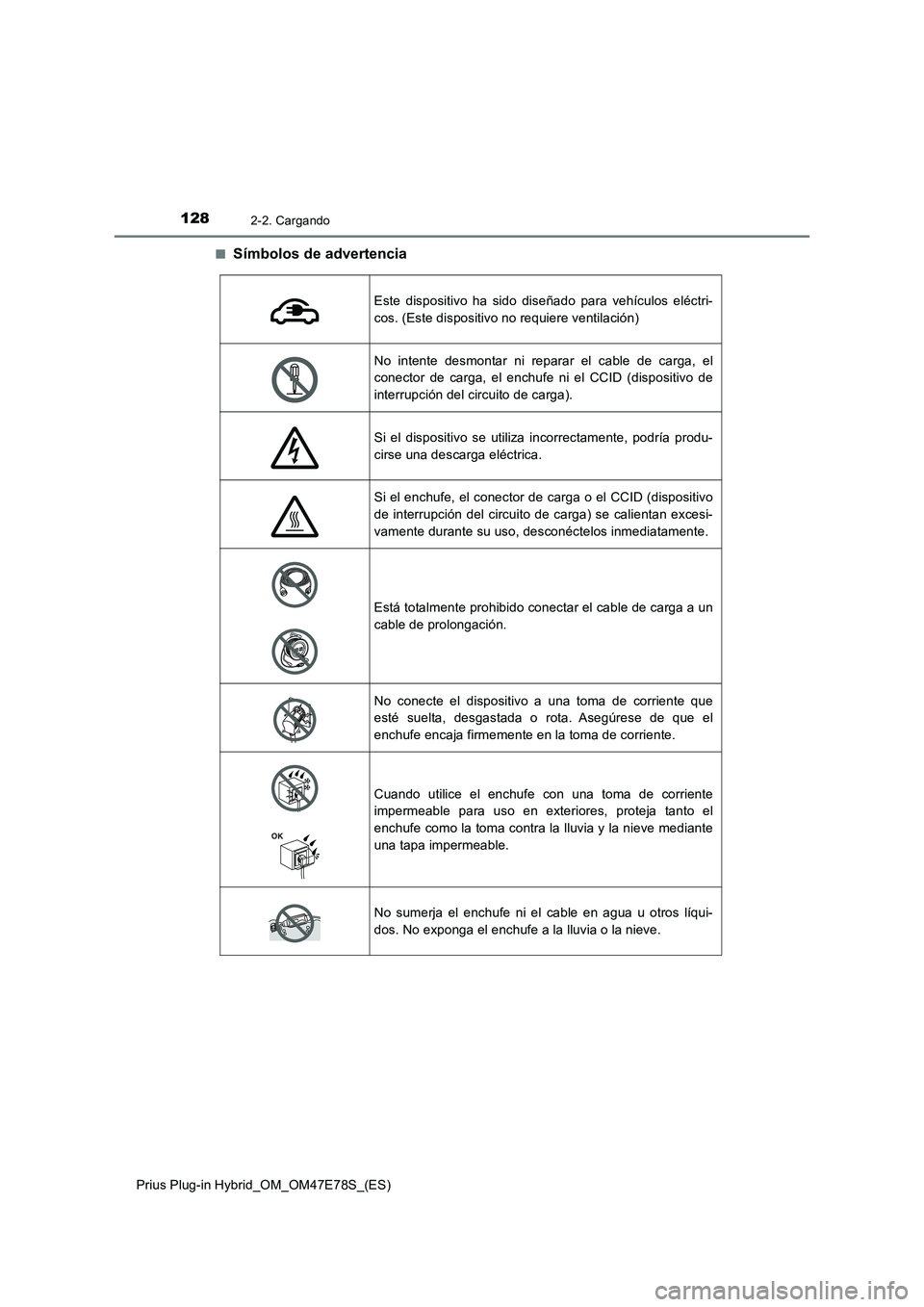 TOYOTA PRIUS PLUG-IN HYBRID 2022  Manual del propietario (in Spanish) 1282-2. Cargando
Prius Plug-in Hybrid_OM_OM47E78S_(ES) 
�QSímbolos de advertencia
Este dispositivo ha sido diseñado para vehículos eléctri- 
cos. (Este dispositivo no requiere ventilación)
No int