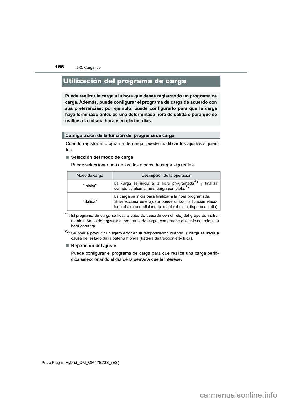 TOYOTA PRIUS PLUG-IN HYBRID 2022  Manual del propietario (in Spanish) 1662-2. Cargando
Prius Plug-in Hybrid_OM_OM47E78S_(ES)
Utilización del programa de carga
Cuando registre el programa de carga, puede modificar los ajustes siguien-
tes.
�QSelección del modo de carga