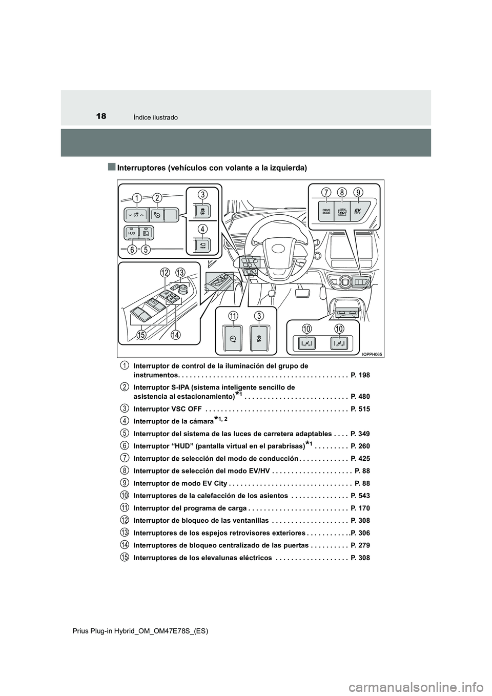 TOYOTA PRIUS PLUG-IN HYBRID 2022  Manual del propietario (in Spanish) 18Índice ilustrado
Prius Plug-in Hybrid_OM_OM47E78S_(ES)
�QInterruptores (vehículos con volante a la izquierda)
Interruptor de control de la iluminación del grupo de  
instrumentos. . . . . . . . .