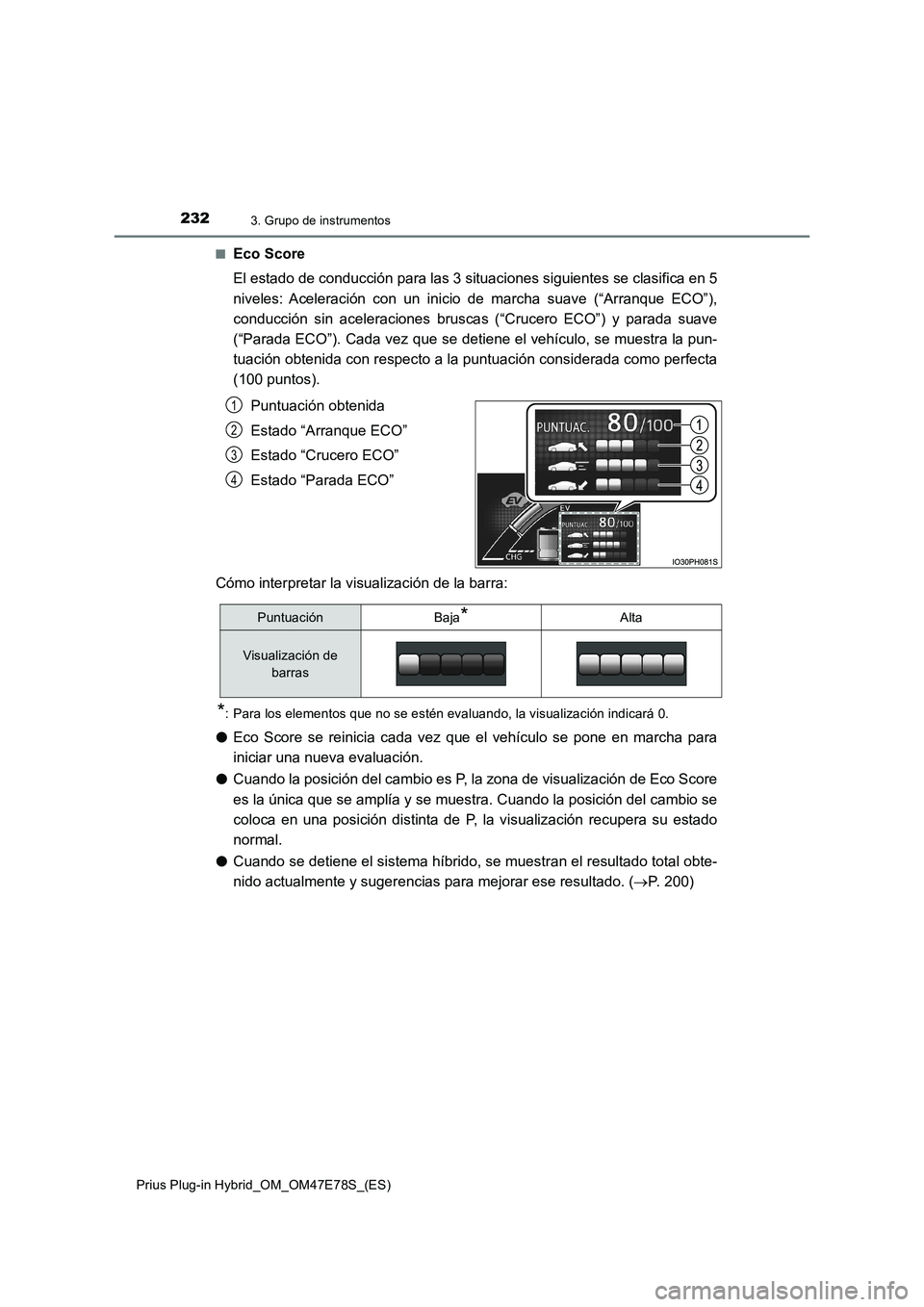 TOYOTA PRIUS PLUG-IN HYBRID 2022  Manual del propietario (in Spanish) 2323. Grupo de instrumentos
Prius Plug-in Hybrid_OM_OM47E78S_(ES)�Q
Eco Score
El estado de conducción para las 3 situaciones siguientes se clasifica en 5
niveles: Aceleración con un inicio de marcha