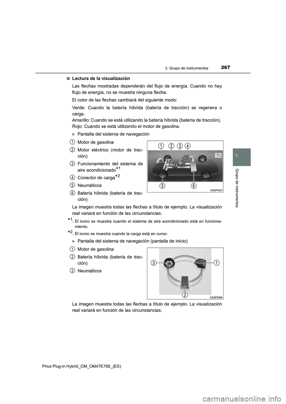 TOYOTA PRIUS PLUG-IN HYBRID 2022  Manual del propietario (in Spanish) 2673. Grupo de instrumentos
3
Grupo de instrumentos
Prius Plug-in Hybrid_OM_OM47E78S_(ES)�Q
Lectura de la visualización
Las flechas mostradas dependerán del flujo de energía. Cuando no hay
flujo de