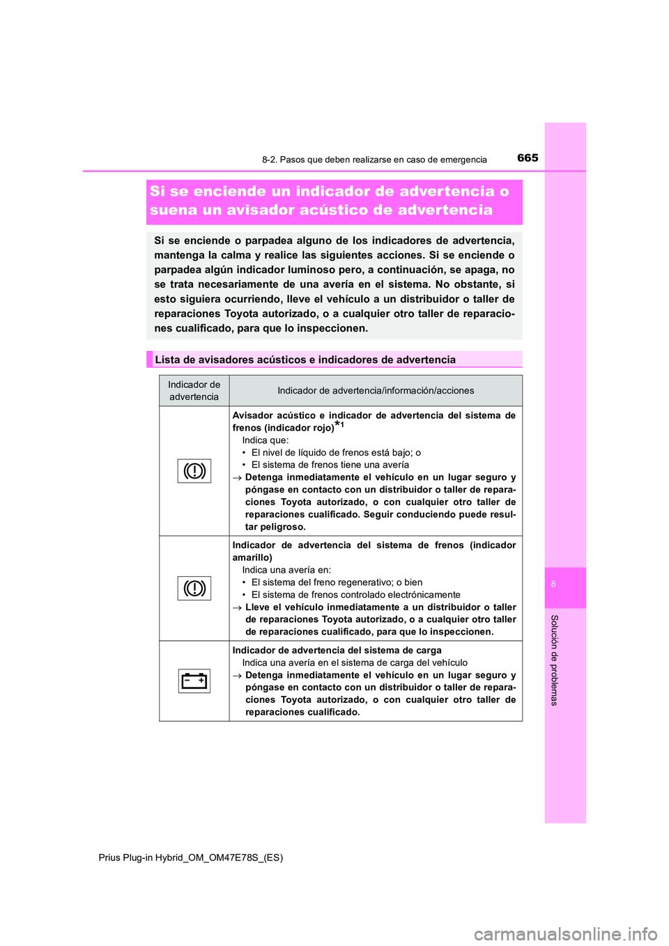 TOYOTA PRIUS PLUG-IN HYBRID 2022  Manual del propietario (in Spanish) 6658-2. Pasos que deben realizarse en caso de emergencia
Prius Plug-in Hybrid_OM_OM47E78S_(ES)
8
Solución de problemas
Si se enciende un indicador de adver tencia o  
suena un avisador acústico de a