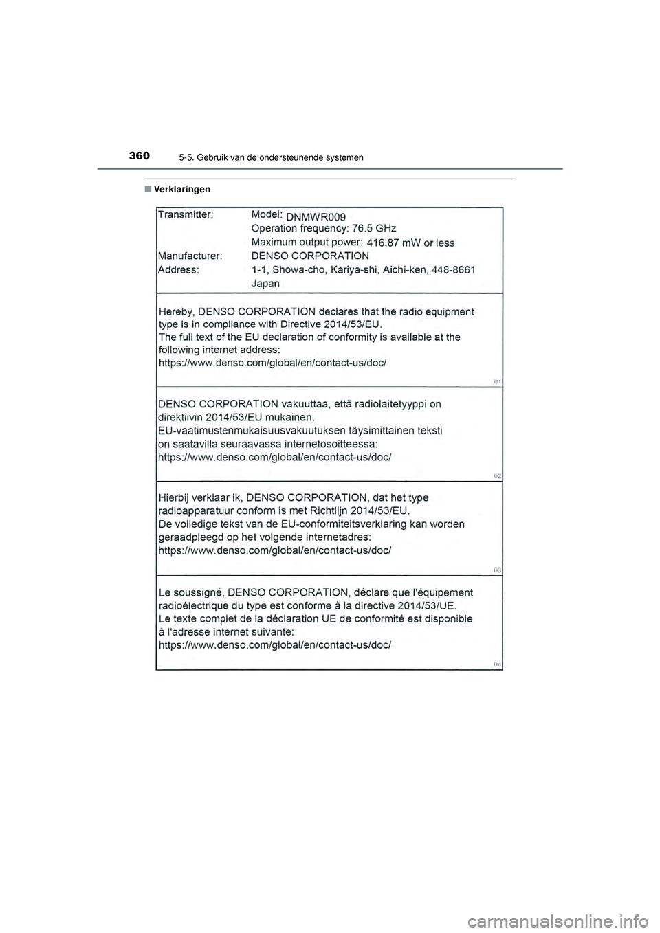 TOYOTA PRIUS PLUG-IN HYBRID 2022  Instructieboekje (in Dutch) 3605-5. Gebruik van de ondersteunende systemen
Prius Plug-in Hybrid_OM_OM47E75E_(EE)
■Verklaringen
Prius Plug-in Hybrid_OM_OM47E75E_(EE).book  Page 360  Tuesday, May 11, 2021  9:32 AM 