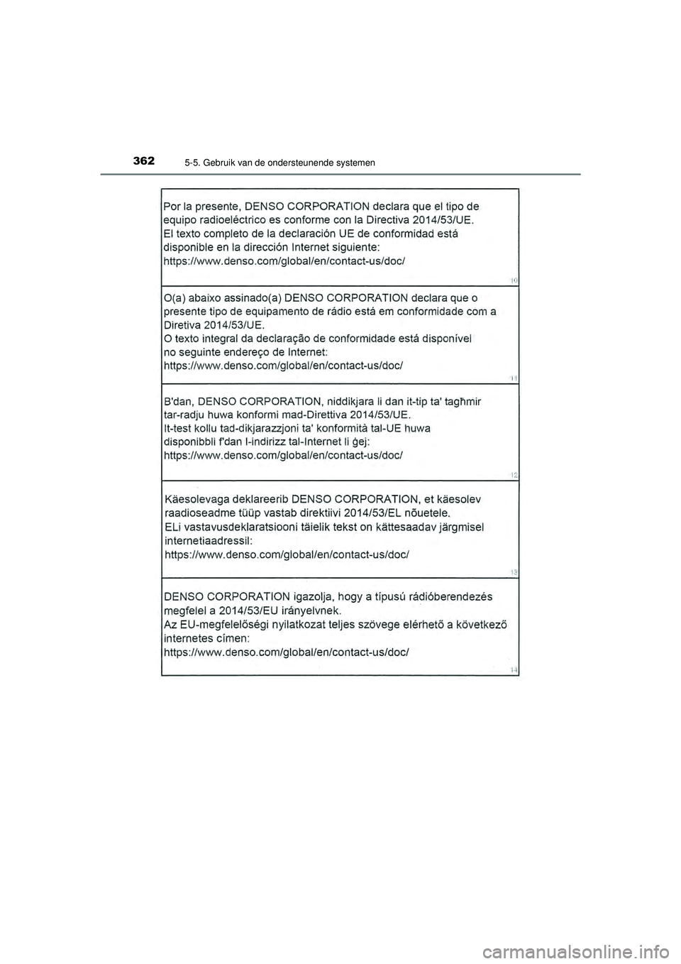 TOYOTA PRIUS PLUG-IN HYBRID 2022  Instructieboekje (in Dutch) 3625-5. Gebruik van de ondersteunende systemen
Prius Plug-in Hybrid_OM_OM47E75E_(EE)
Prius Plug-in Hybrid_OM_OM47E75E_(EE).book  Page 362  Tuesday, May 11, 2021  9:32 AM 
