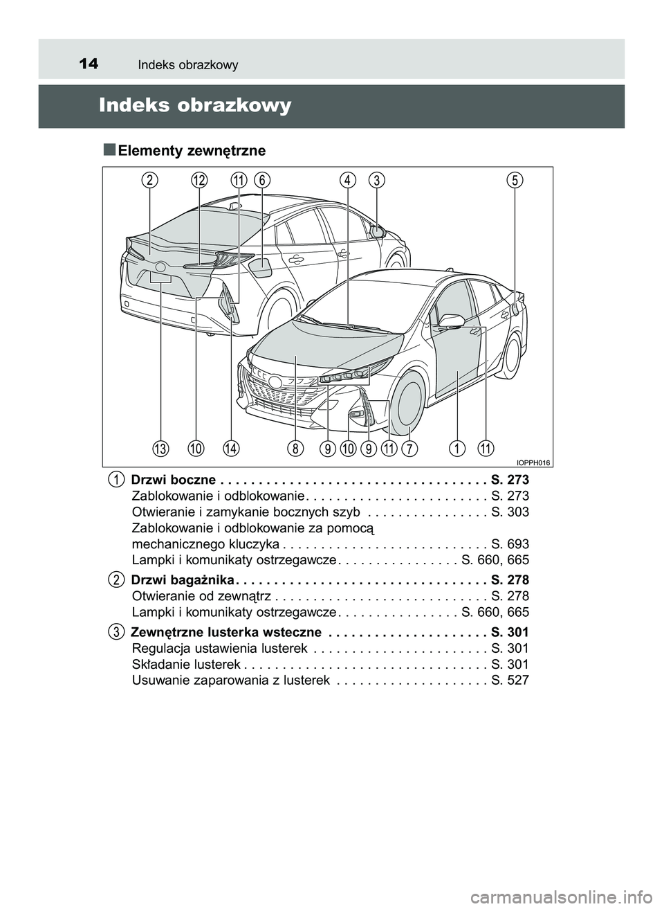 TOYOTA PRIUS PLUG-IN HYBRID 2022  Instrukcja obsługi (in Polish) Indeks obrazkowy14
Indeks obrazkowy
Elementy zewn´trzne
Drzwi boczne . . . . . . . . . . . . . . . . . . . . . . . . . . . . . . . . . . . S. 273
Zablokowanie i odblokowanie . . . . . . . . . . . . .