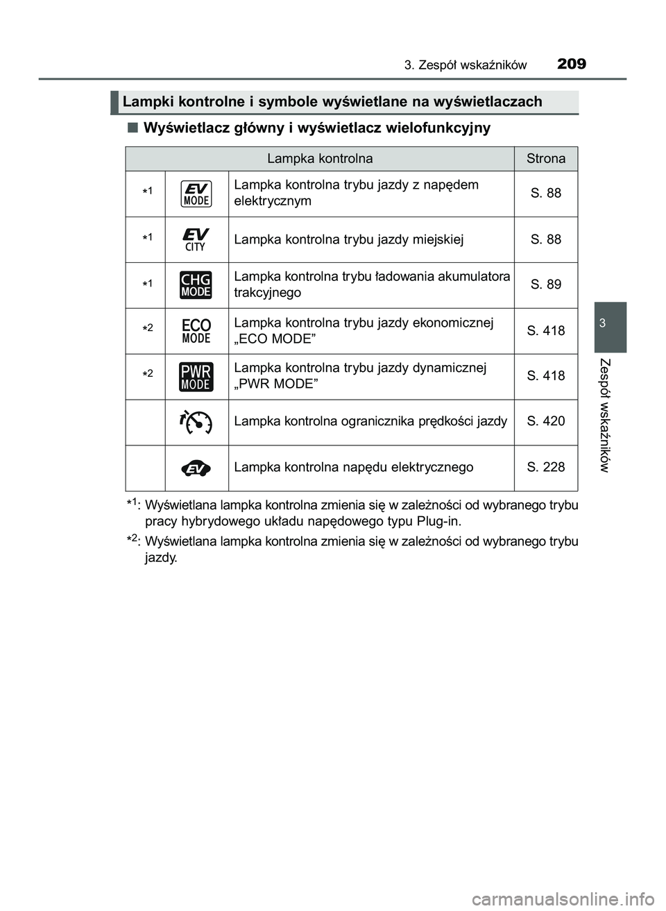 TOYOTA PRIUS PLUG-IN HYBRID 2022  Instrukcja obsługi (in Polish) WyÊwietlacz g∏ówny i wyÊwietlacz wielofunkcyjny
*1: WyÊwietlana lampka kontrolna zmienia si´ w zale˝noÊci od wybranego trybu
pracy hybrydowego uk∏adu nap´dowego typu Plug-in.
*
2: WyÊwiet