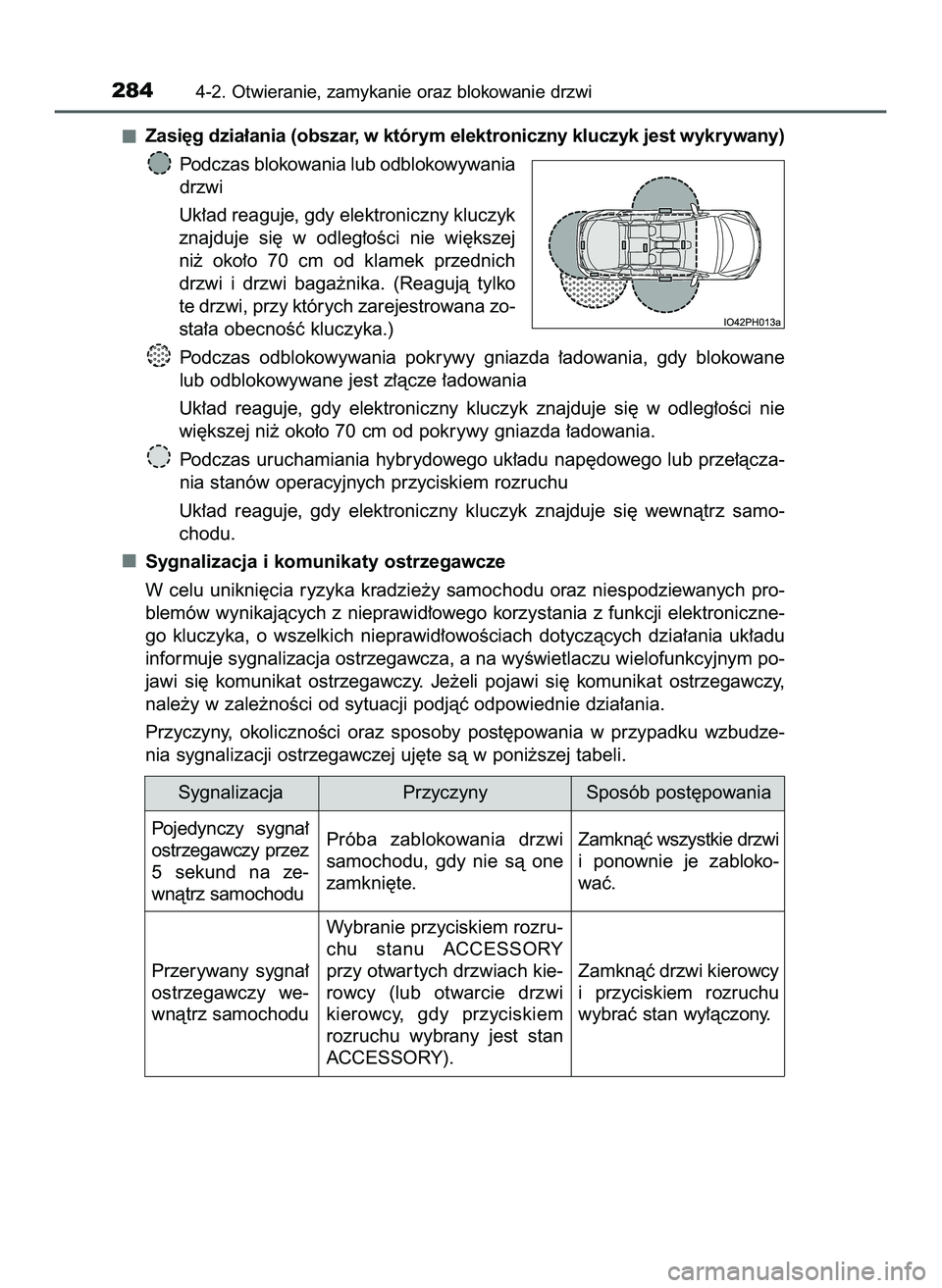 TOYOTA PRIUS PLUG-IN HYBRID 2022  Instrukcja obsługi (in Polish) Zasi´g dzia∏ania (obszar, w którym elektroniczny kluczyk jest wykrywany)
Podczas blokowania lub odblokowywania
drzwi
Uk∏ad reaguje, gdy elektroniczny kluczyk
znajduje  si´  w odleg∏oÊci  nie