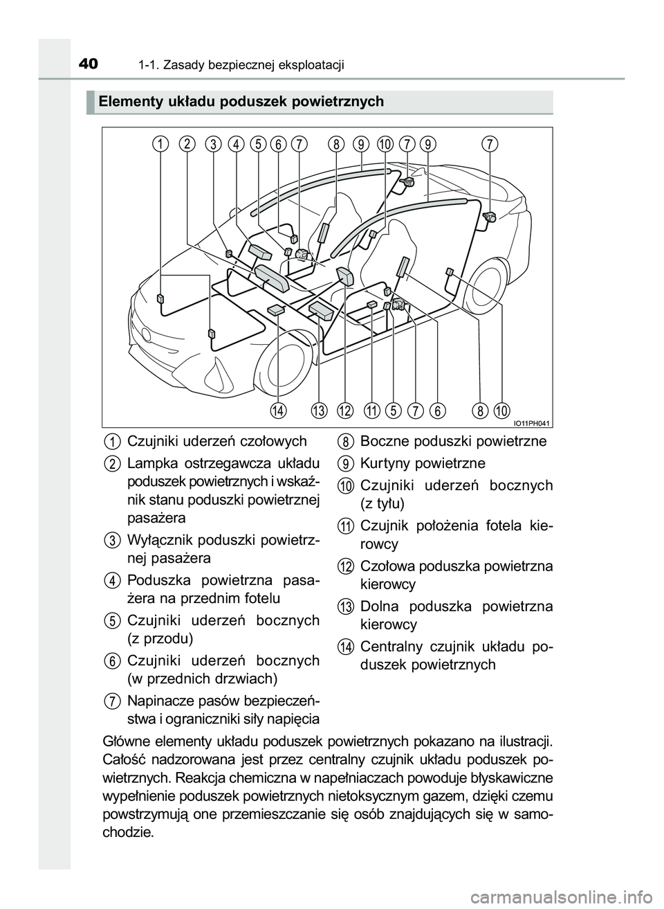 TOYOTA PRIUS PLUG-IN HYBRID 2022  Instrukcja obsługi (in Polish) G∏ówne  elementy  uk∏adu  poduszek  powietrznych  pokazano  na  ilustracji.
Ca∏oÊç  nadzorowana  jest  przez  centralny  czujnik  uk∏adu  poduszek  po-
wietrznych. Reakcja chemiczna w nape