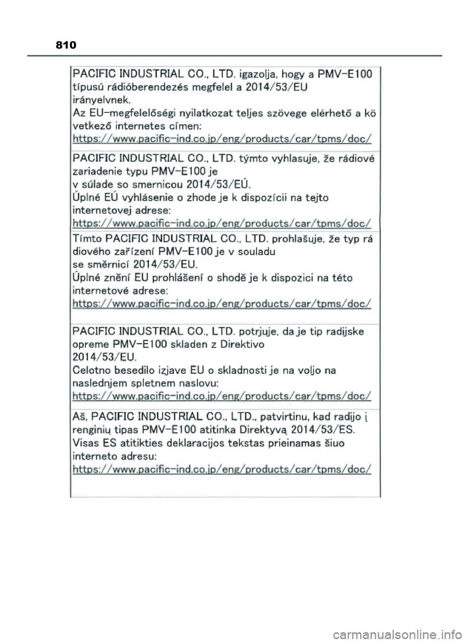 TOYOTA PRIUS PLUG-IN HYBRID 2022  Instrukcja obsługi (in Polish) 810
22 Prius Plug-in HV OM47E75E  6/29/21  12:17 PM  Page 810    (Black plate) 