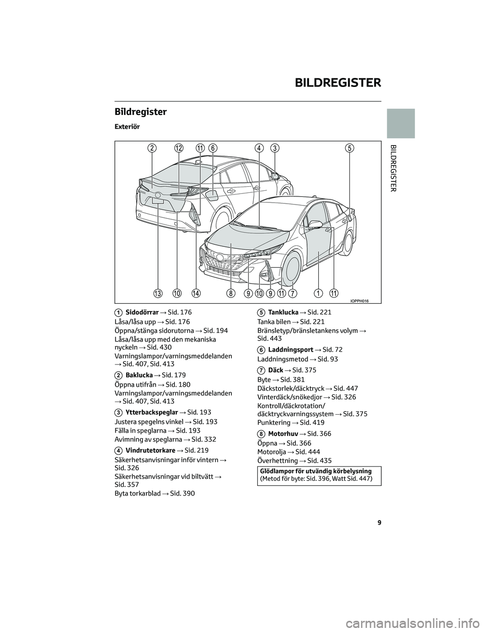 TOYOTA PRIUS PLUG-IN HYBRID 2022 Bruksanvisningar (in Swedish) Bildregister
Exteriör
1Sidodörrar→Sid. 176
Låsa/låsa upp→Sid. 176
Öppna/stänga sidorutorna→Sid. 194
Låsa/låsa upp med den mekaniska
nyckeln→Sid. 430
Varningslampor/varningsmeddelanden
TOYOTA PRIUS PLUG-IN HYBRID 2022 Bruksanvisningar (in Swedish) Bildregister
Exteriör
1Sidodörrar→Sid. 176
Låsa/låsa upp→Sid. 176
Öppna/stänga sidorutorna→Sid. 194
Låsa/låsa upp med den mekaniska
nyckeln→Sid. 430
Varningslampor/varningsmeddelanden