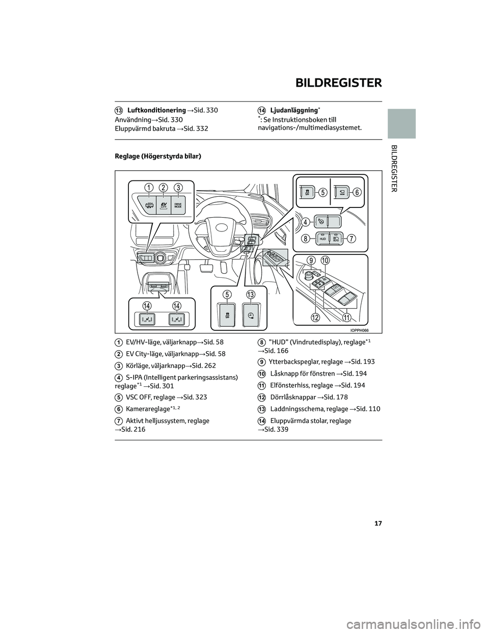 TOYOTA PRIUS PLUG-IN HYBRID 2022  Bruksanvisningar (in Swedish) 13Luftkonditionering→Sid. 330
Användning→Sid. 330
Eluppvärmd bakruta→Sid. 332
14Ljudanläggning*
*: Se Instruktionsboken till
navigations-/multimediasystemet.
Reglage (Högerstyrda bilar)
1EV/