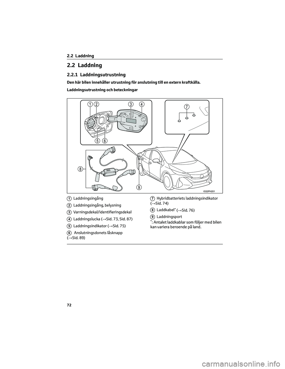 TOYOTA PRIUS PLUG-IN HYBRID 2022 Bruksanvisningar (in Swedish) 2.2 Laddning
2.2.1 Laddningsutrustning
Den här bilen innehåller utrustning för anslutning till en extern kraftkälla.
Laddningsutrustning och beteckningar
1Laddningsingång
2Laddningsingång, belys TOYOTA PRIUS PLUG-IN HYBRID 2022 Bruksanvisningar (in Swedish) 2.2 Laddning
2.2.1 Laddningsutrustning
Den här bilen innehåller utrustning för anslutning till en extern kraftkälla.
Laddningsutrustning och beteckningar
1Laddningsingång
2Laddningsingång, belys