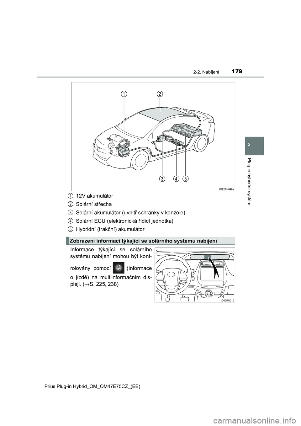 TOYOTA PRIUS PLUG-IN HYBRID 2022 Návod na použití (in Czech) 1792-2. Nabíjení
2
Plug-in hybridní systém
Prius Plug-in Hybrid_OM_OM47E75CZ_(EE)
12V akumulátor
Solární střecha
Solární akumulátor (uvnitř schránky v konzole)
Solární ECU (elektroni c TOYOTA PRIUS PLUG-IN HYBRID 2022 Návod na použití (in Czech) 1792-2. Nabíjení
2
Plug-in hybridní systém
Prius Plug-in Hybrid_OM_OM47E75CZ_(EE)
12V akumulátor
Solární střecha
Solární akumulátor (uvnitř schránky v konzole)
Solární ECU (elektroni c