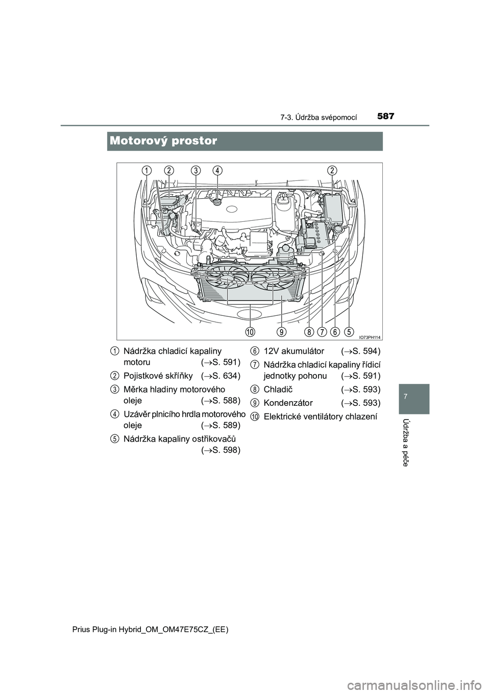 TOYOTA PRIUS PLUG-IN HYBRID 2022 Návod na použití (in Czech) 5877-3. Údržba svépomocí
Prius Plug-in Hybrid_OM_OM47E75CZ_(EE)
7
Údržba a péče
Motorový prostor
IO73PH114
Nádržka chladicí kapaliny
motoru ( S. 591)
Pojistkové skříňky ( S. 6 TOYOTA PRIUS PLUG-IN HYBRID 2022 Návod na použití (in Czech) 5877-3. Údržba svépomocí
Prius Plug-in Hybrid_OM_OM47E75CZ_(EE)
7
Údržba a péče
Motorový prostor
IO73PH114
Nádržka chladicí kapaliny
motoru ( S. 591)
Pojistkové skříňky ( S. 6