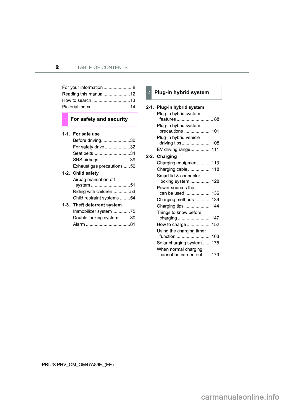 TOYOTA PRIUS PLUG-IN HYBRID 2017 Owners Manual TABLE OF CONTENTS2
PRIUS PHV_OM_OM47A89E_(EE)
For your information .......................8
Reading this manual.....................12
How to search ..............................13
Pictorial inde TOYOTA PRIUS PLUG-IN HYBRID 2017 Owners Manual TABLE OF CONTENTS2
PRIUS PHV_OM_OM47A89E_(EE)
For your information .......................8
Reading this manual.....................12
How to search ..............................13
Pictorial inde