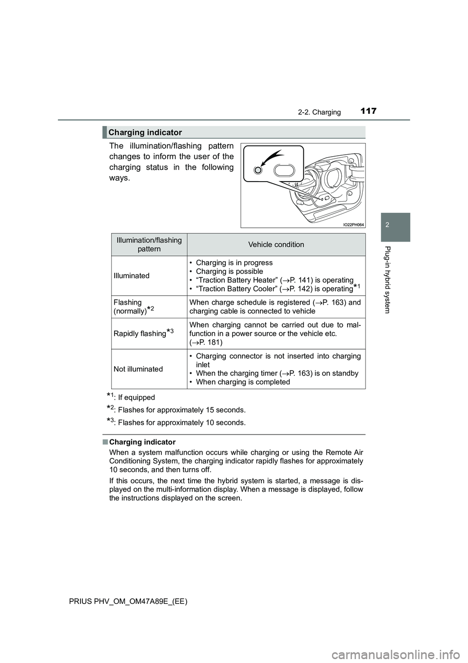 TOYOTA PRIUS PLUG-IN HYBRID 2016  Owners Manual 1172-2. Charging
2
Plug-in hybrid system
PRIUS PHV_OM_OM47A89E_(EE)
The illumination/flashing pattern
changes to inform the user of the
charging status in the following
ways.
*1: If equipped
*2: Flash