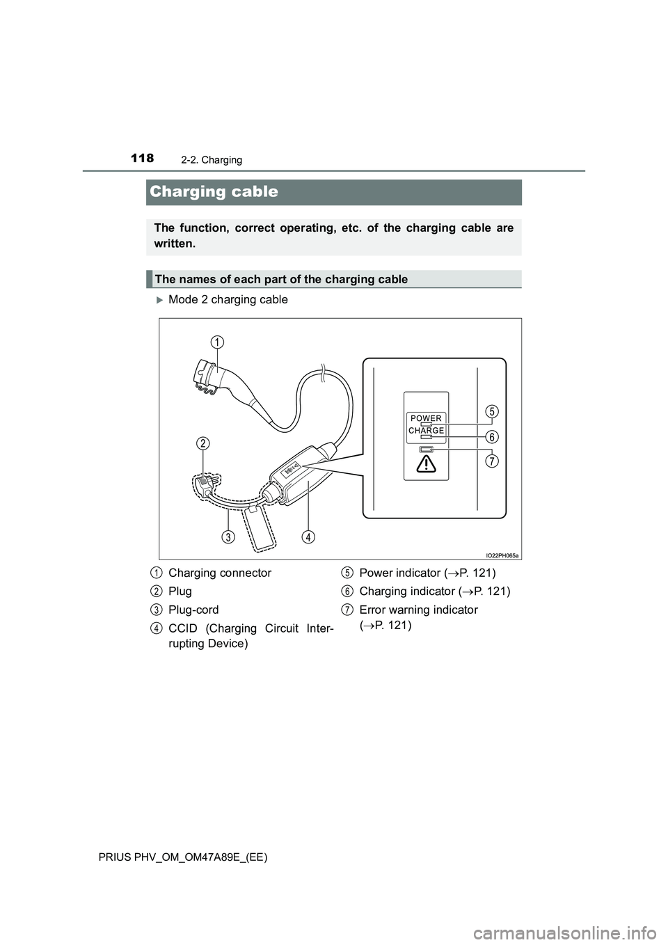 TOYOTA PRIUS PLUG-IN HYBRID 2016 Owners Manual 1182-2. Charging
PRIUS PHV_OM_OM47A89E_(EE)
Charging cable
ïµMode 2 charging cable
The function, correct operating, etc. of the charging cable are
written.
The names of each part of the charging cab TOYOTA PRIUS PLUG-IN HYBRID 2016 Owners Manual 1182-2. Charging
PRIUS PHV_OM_OM47A89E_(EE)
Charging cable
ïµMode 2 charging cable
The function, correct operating, etc. of the charging cable are
written.
The names of each part of the charging cab