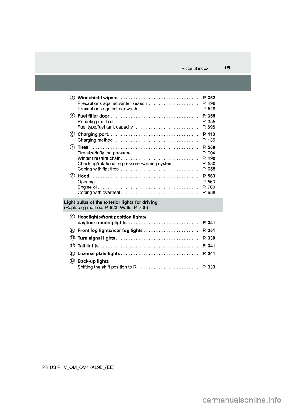 TOYOTA PRIUS PLUG-IN HYBRID 2016  Owners Manual 15Pictorial index
PRIUS PHV_OM_OM47A89E_(EE)Windshield wipers . . . . . . . . . . . . . . . . . . . . . . . . . . . . . . . . .  P. 352
Precautions against winter season  . . . . . . . . . . . . . . .