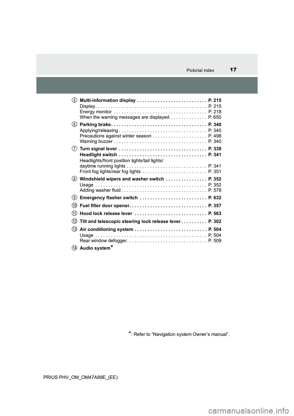 TOYOTA PRIUS PLUG-IN HYBRID 2016  Owners Manual 17Pictorial index
PRIUS PHV_OM_OM47A89E_(EE)Multi-information display  . . . . . . . . . . . . . . . . . . . . . . . . . . .  P. 215
Display . . . . . . . . . . . . . . . . . . . . . . . . . . . . . .