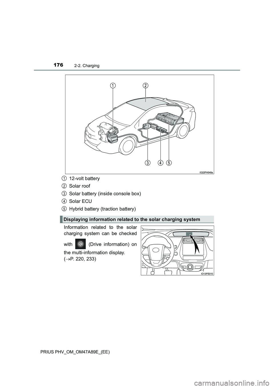 TOYOTA PRIUS PLUG-IN HYBRID 2016 Owners Manual 1762-2. Charging
PRIUS PHV_OM_OM47A89E_(EE)
12-volt battery
Solar roof
Solar battery (inside console box)
Solar ECU
Hybrid battery (traction battery)
Information related to the solar
charging system c TOYOTA PRIUS PLUG-IN HYBRID 2016 Owners Manual 1762-2. Charging
PRIUS PHV_OM_OM47A89E_(EE)
12-volt battery
Solar roof
Solar battery (inside console box)
Solar ECU
Hybrid battery (traction battery)
Information related to the solar
charging system c